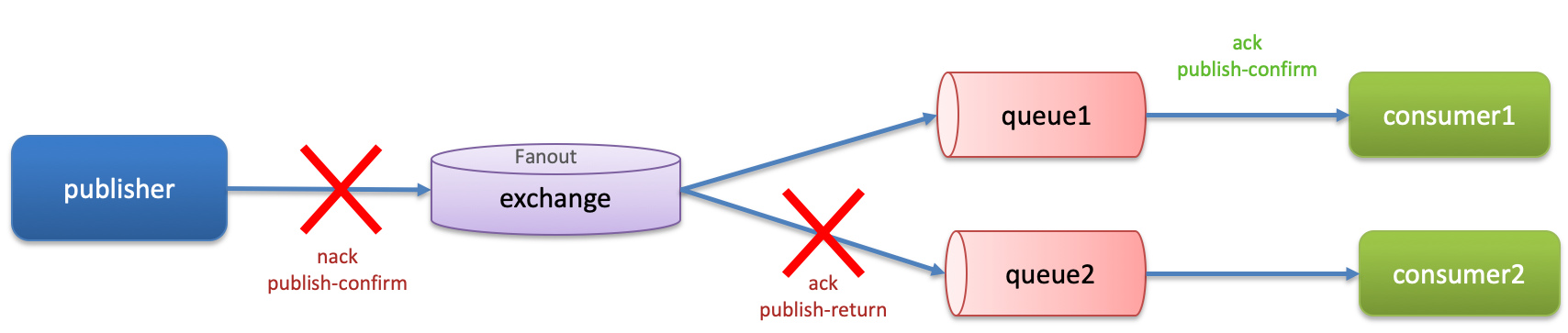 image-20240504091228269