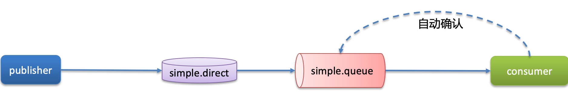 image-20240504092144544