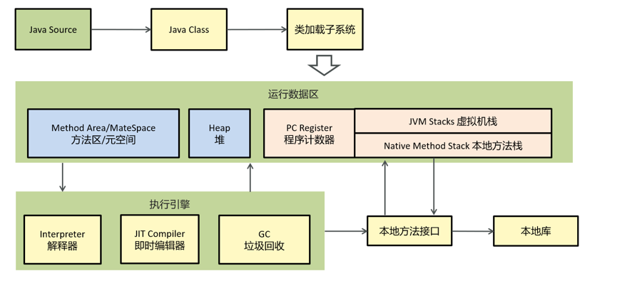 image-20240504164337076