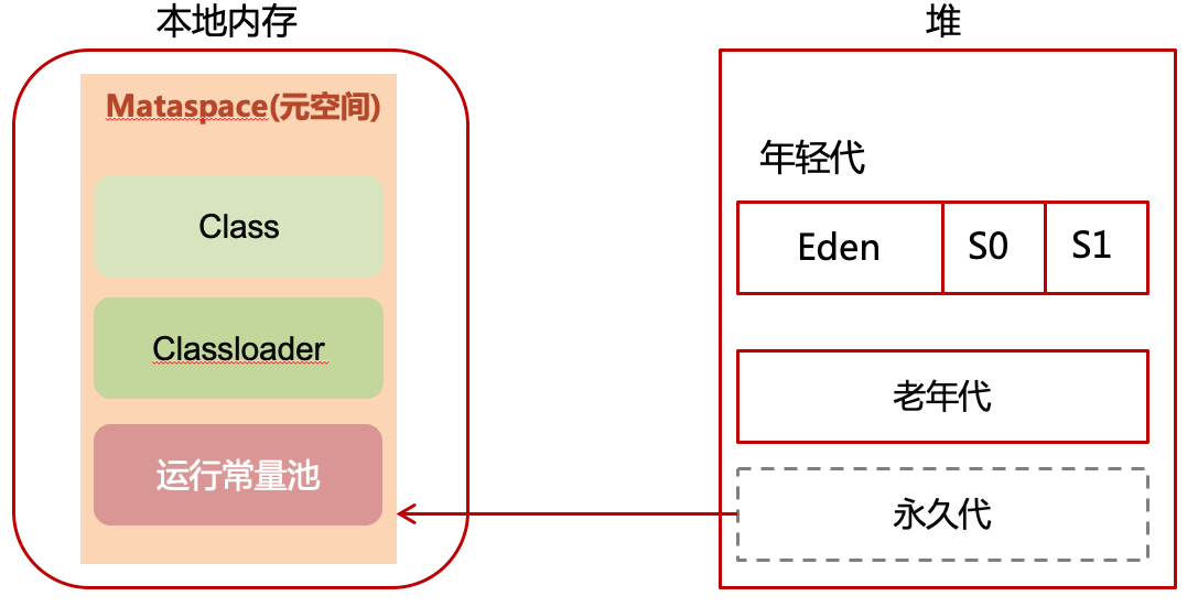 image-20240504165801894