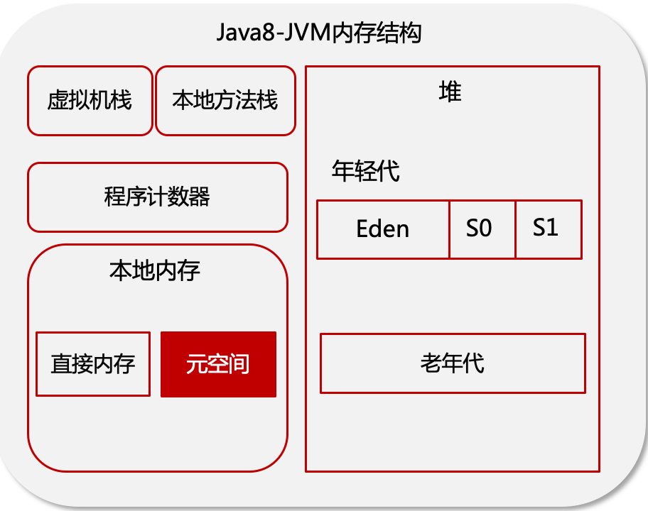 image-20240504171001857