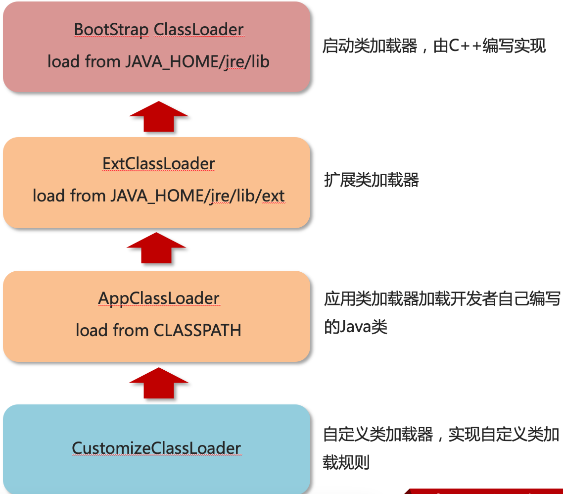 image-20240504173349026