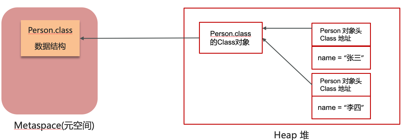 image-20240504174116013