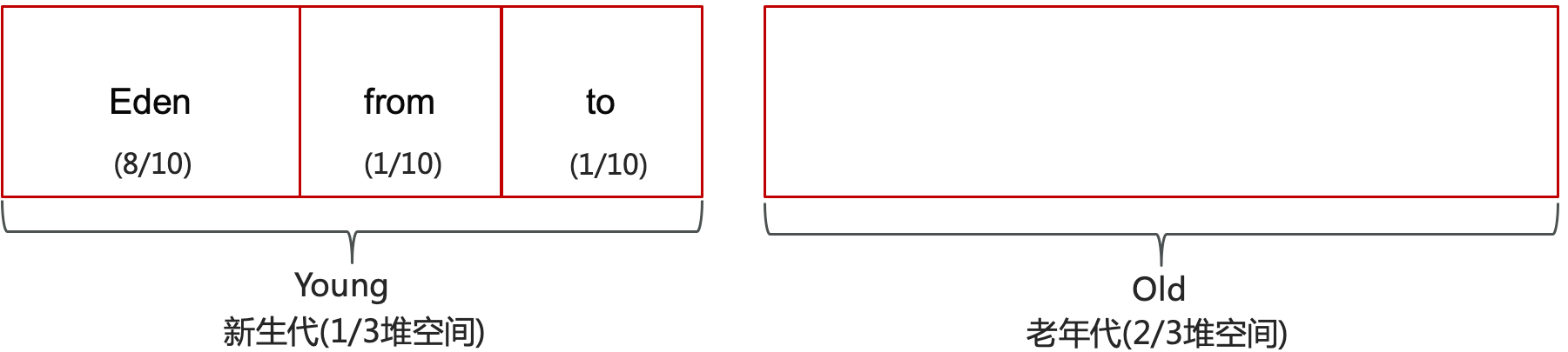 image-20240504182148869