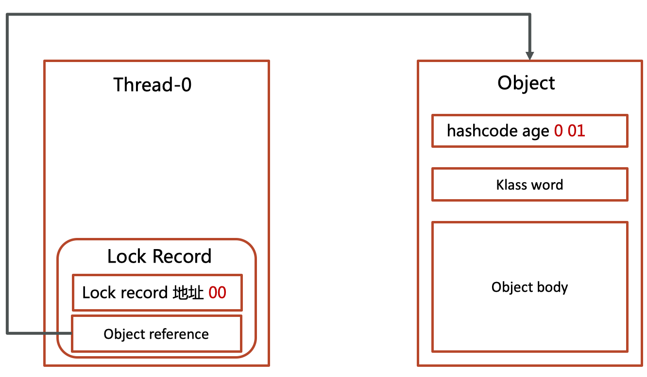 image-20240505172734245