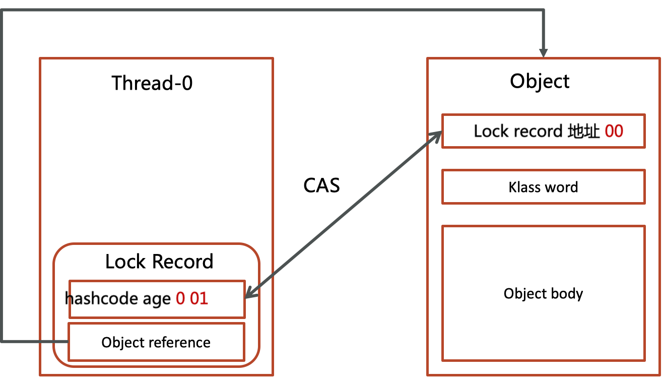 image-20240505172833608