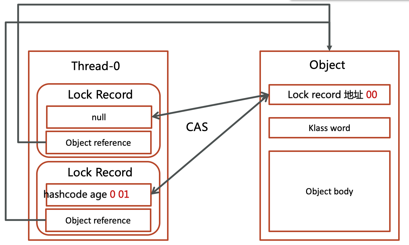 image-20240505173036180