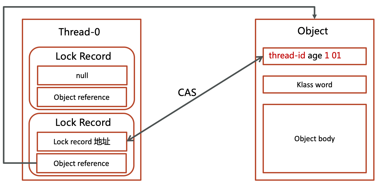 image-20240505173521643