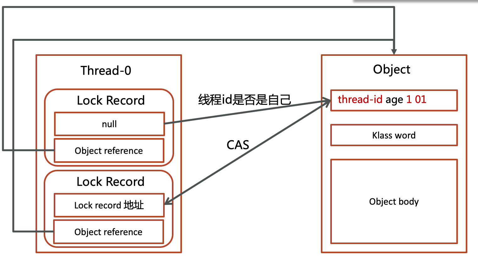 image-20240505173715463