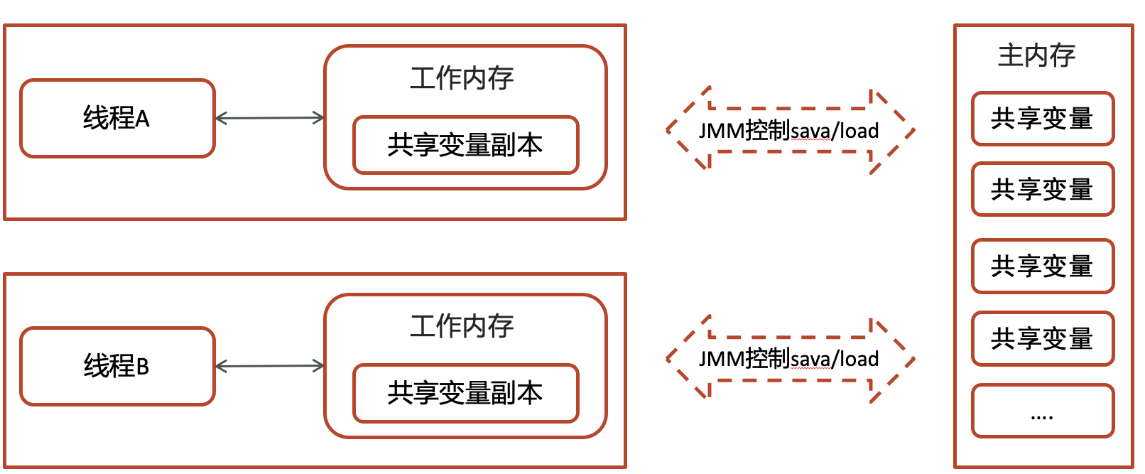 image-20240505174210333