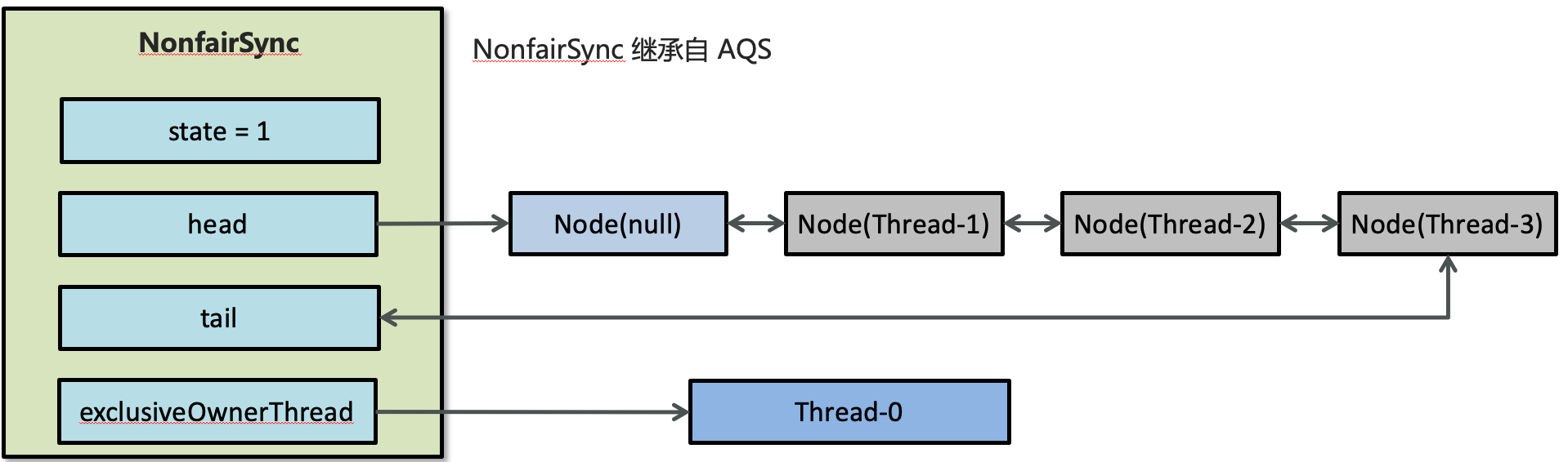 image-20240505191418263