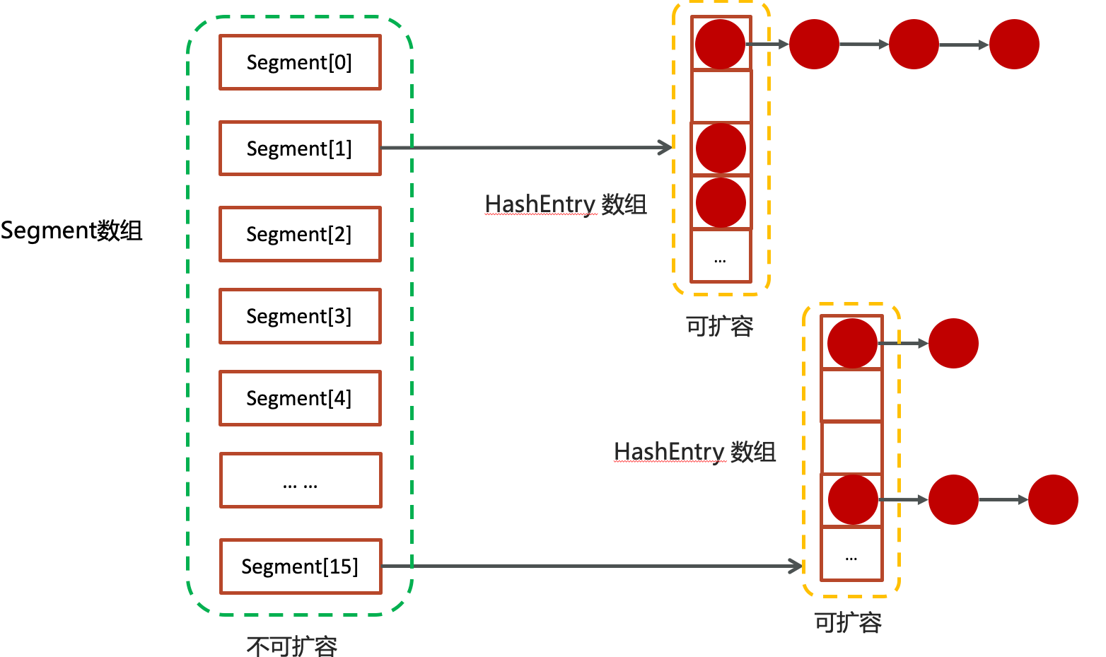 image-20240505192021063