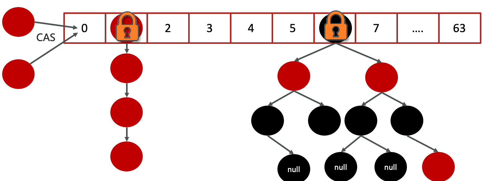 image-20240505192647499