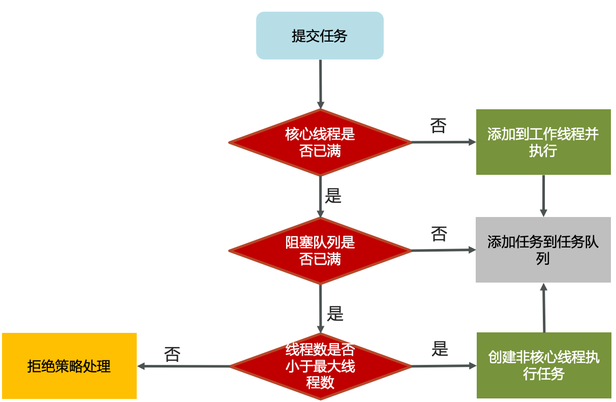 image-20240505193832756