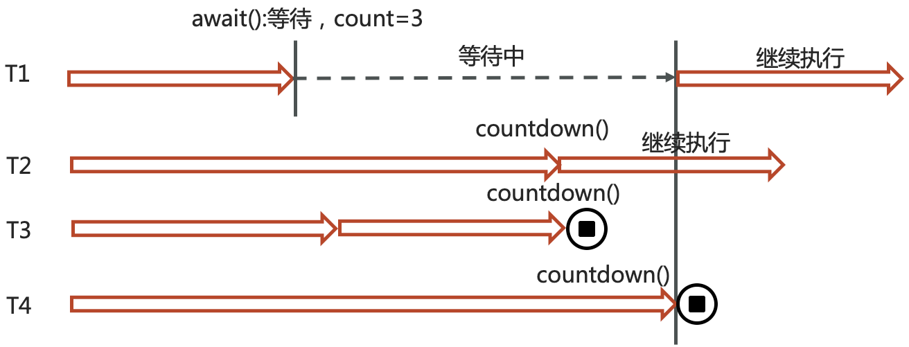 image-20240505195814336