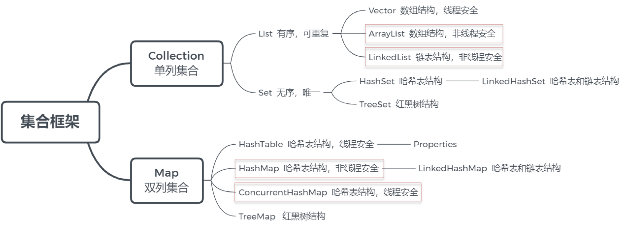 image-20240506205516377