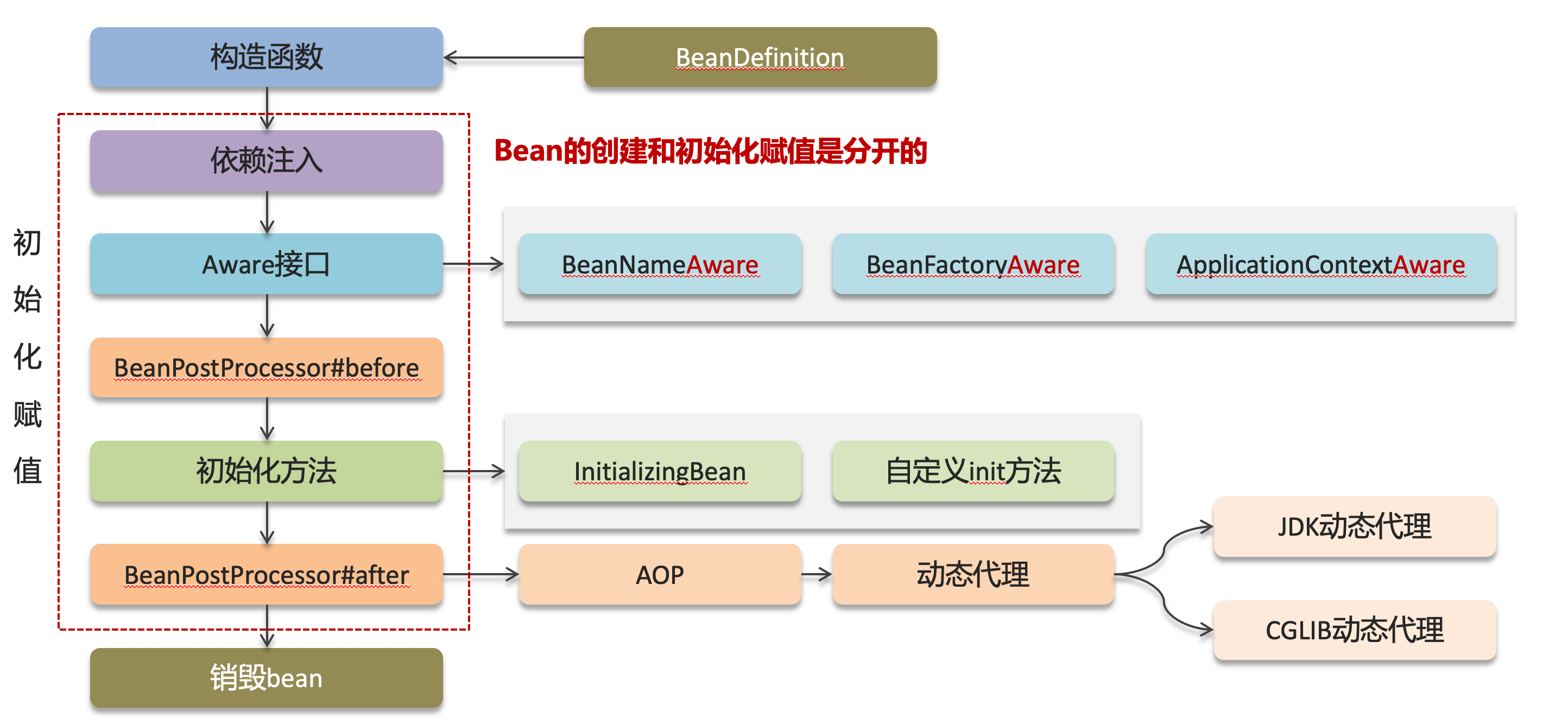 image-20240625150337458