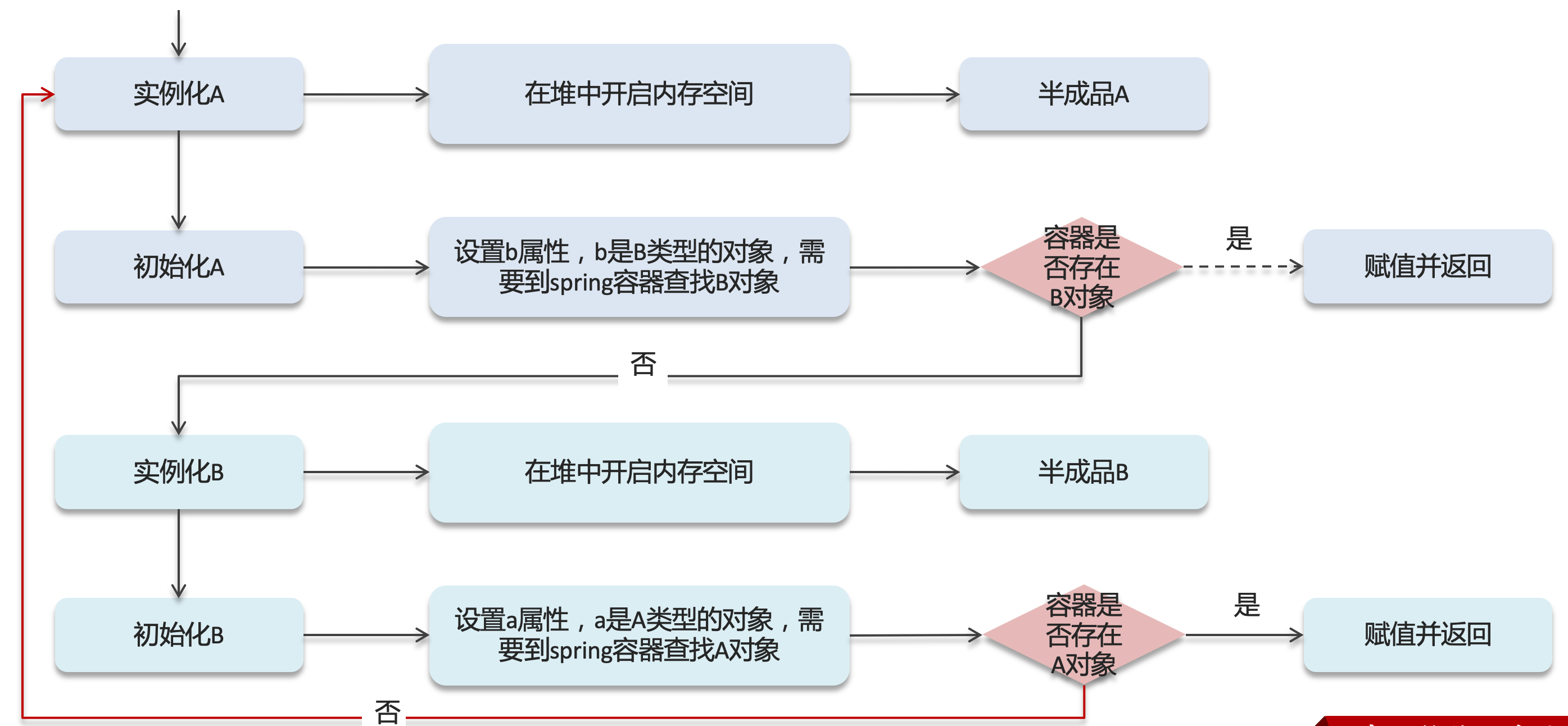 image-20240625150840516