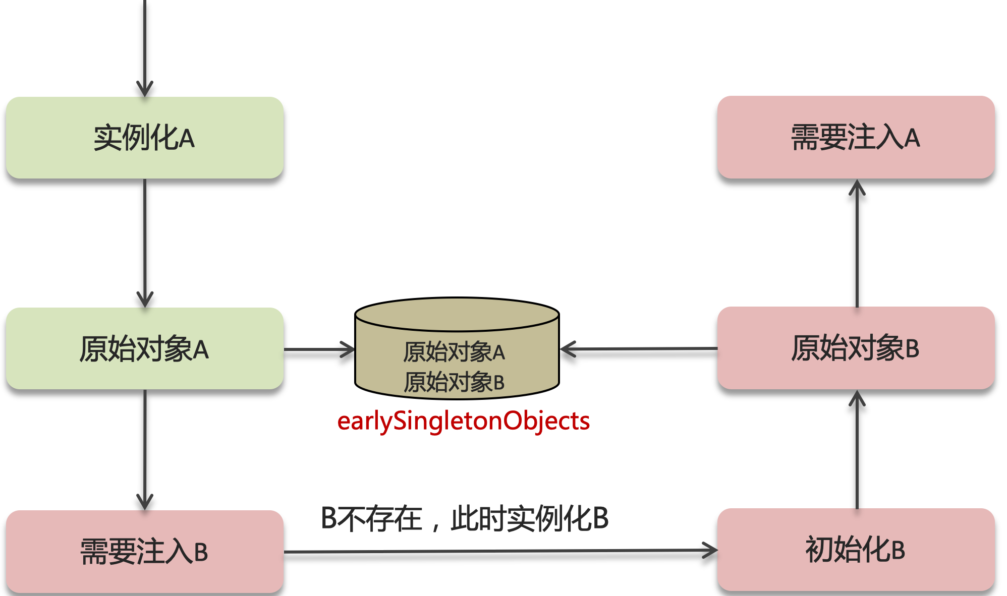 image-20240625153902154