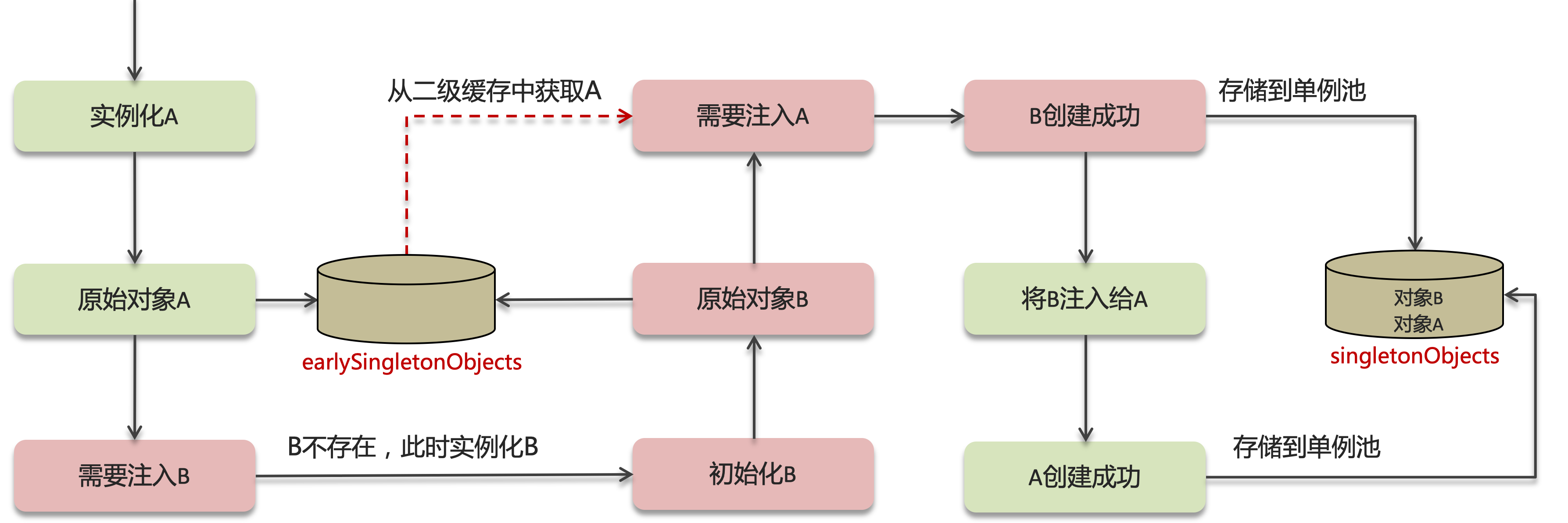 image-20240625154041150