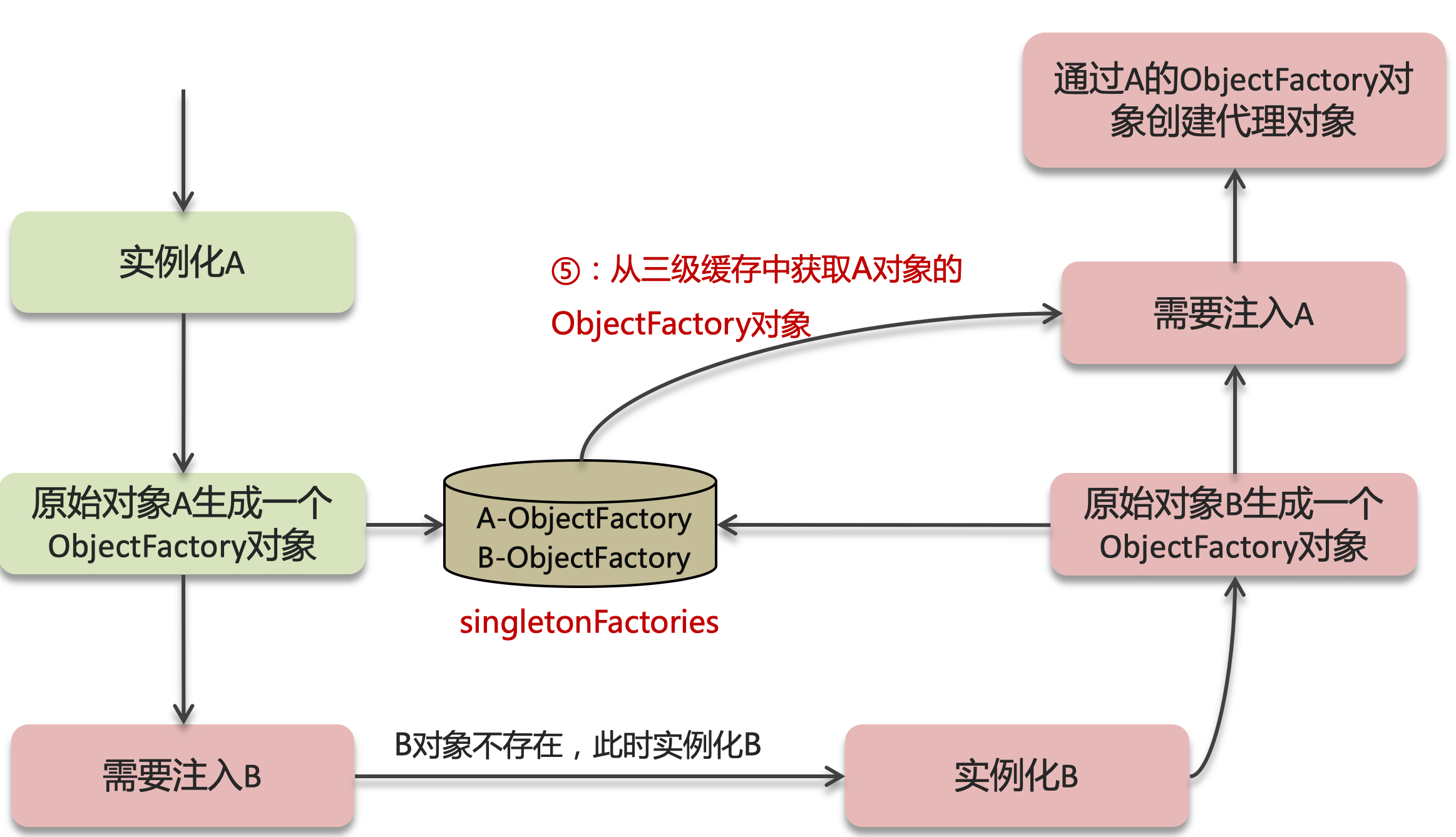 image-20240625154412019