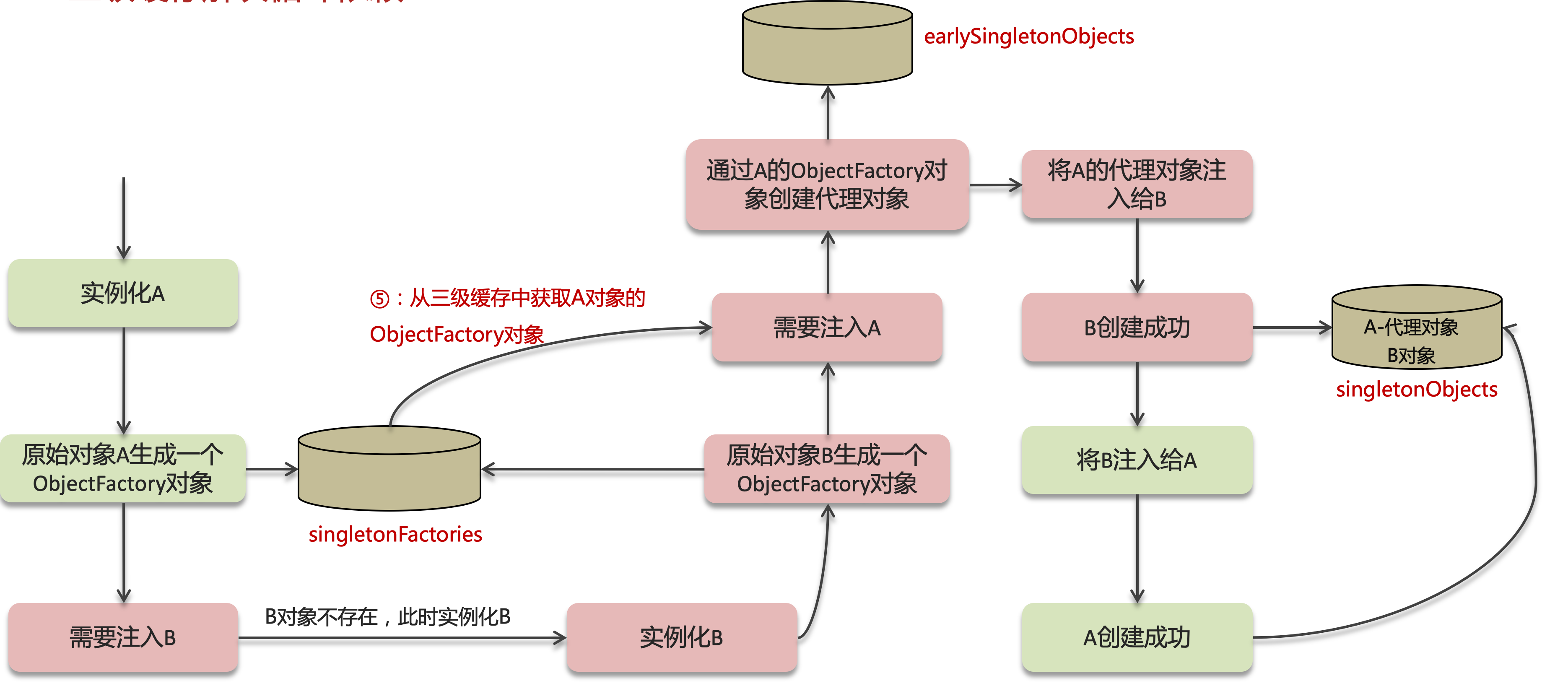 image-20240625154634942