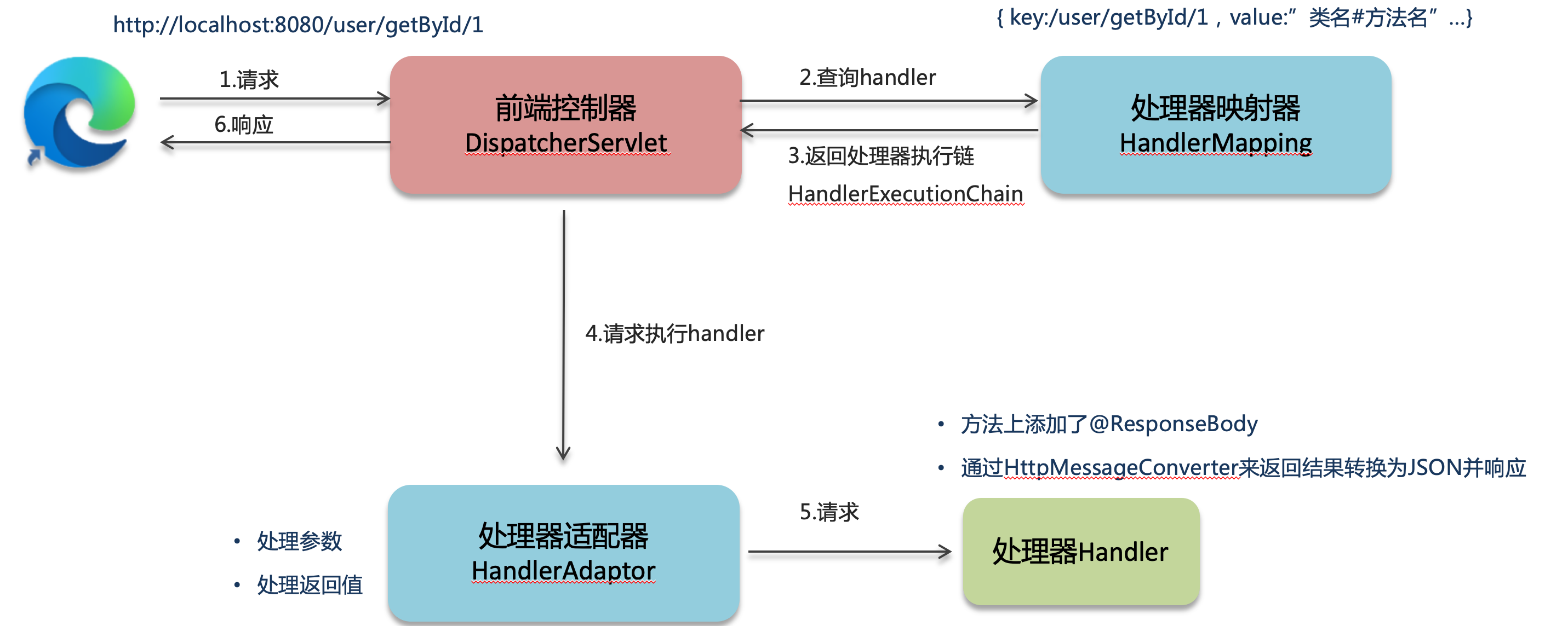 image-20240625160316088